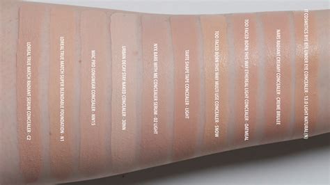 loreal true match swatches|LOreal True Match Serum Foundation and Concealer Review